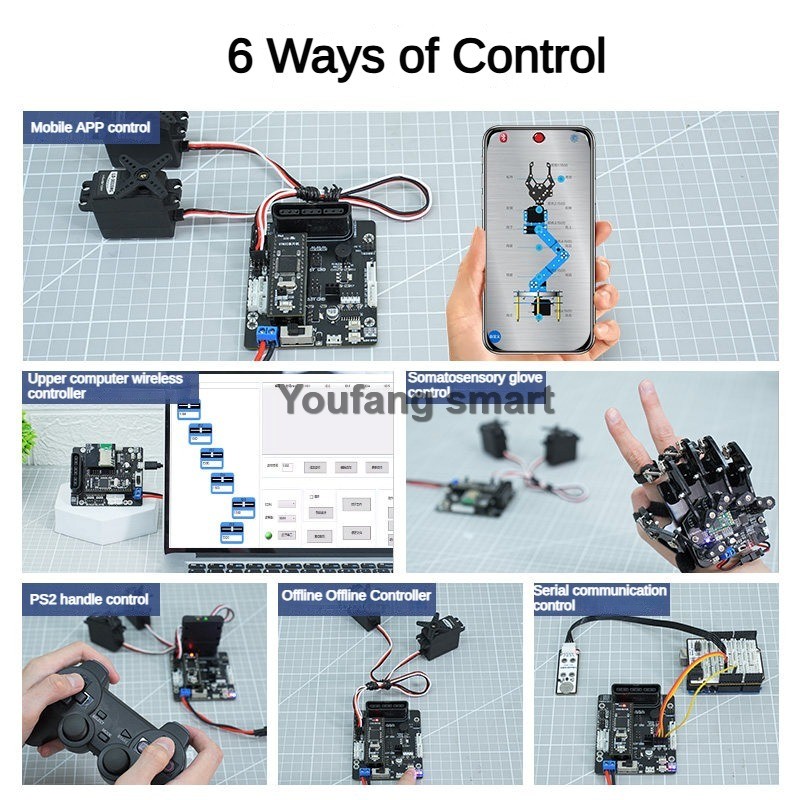 6 Channel PWM Servo and 4 Chan - огляд і ціна Raspberry Pi 4