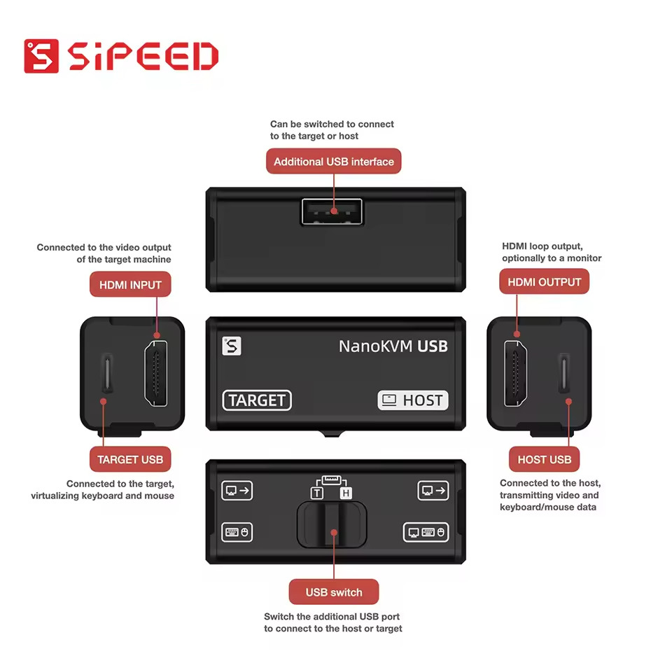 NanoKVM Series Sipeed Options  - огляд і ціна Pi Power Supply