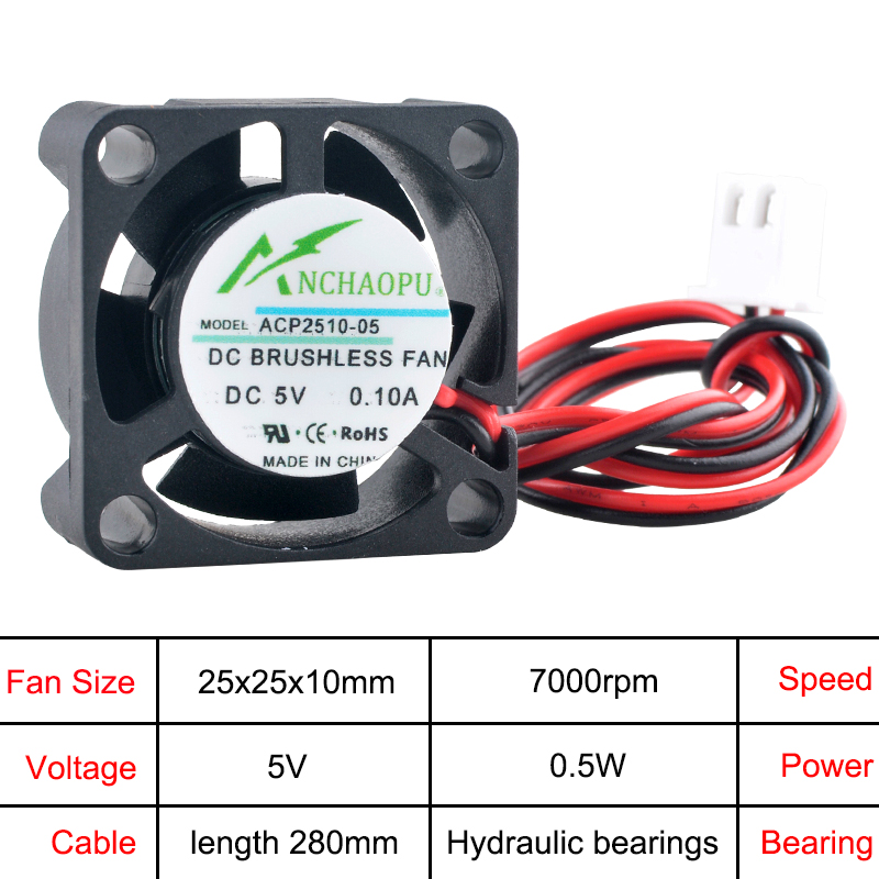 25mm Micro Axial Flow Cooling  - огляд і ціна Raspberry Pi 5