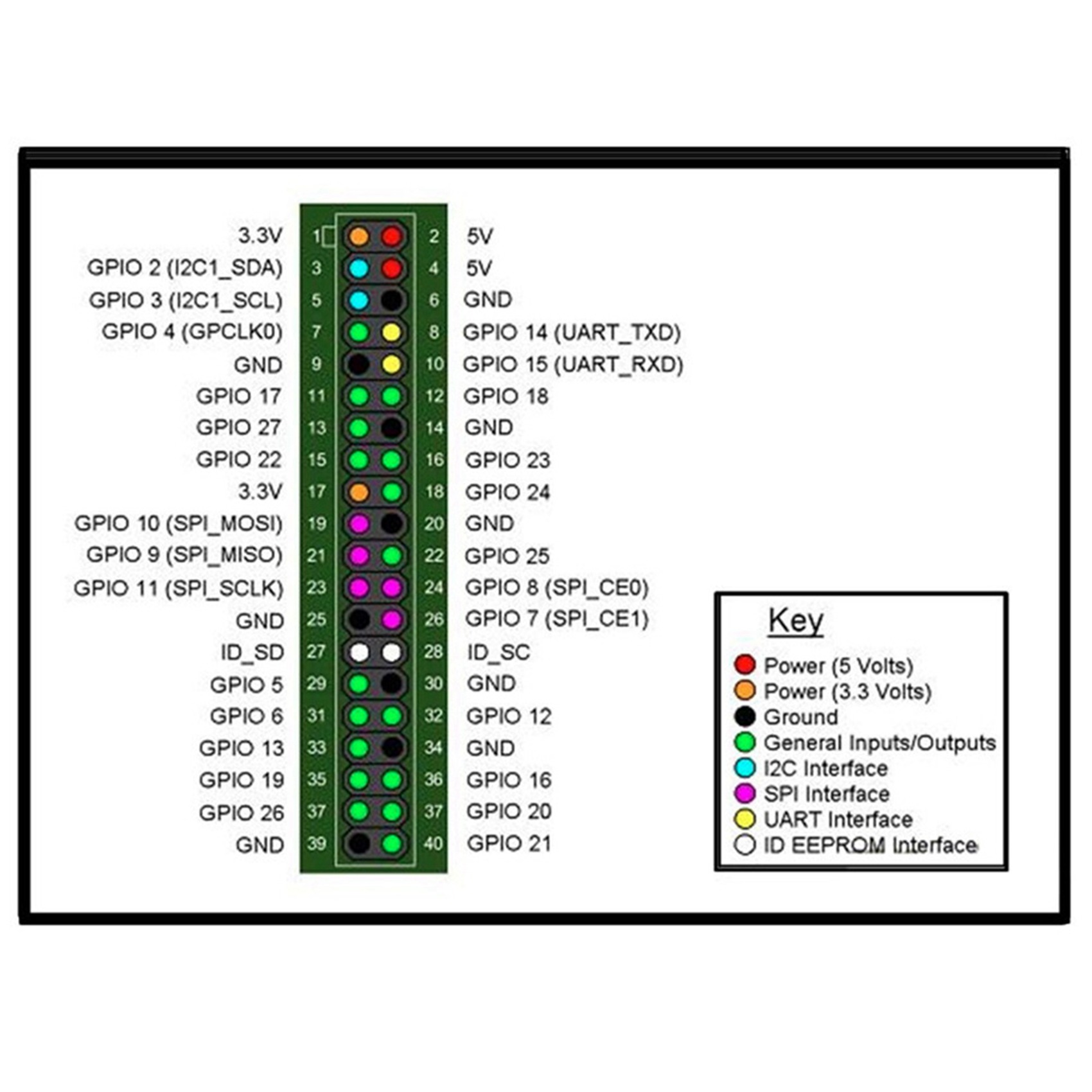 B29C-5X New For Banana Pi M2 Z - огляд і ціна Pi Zero