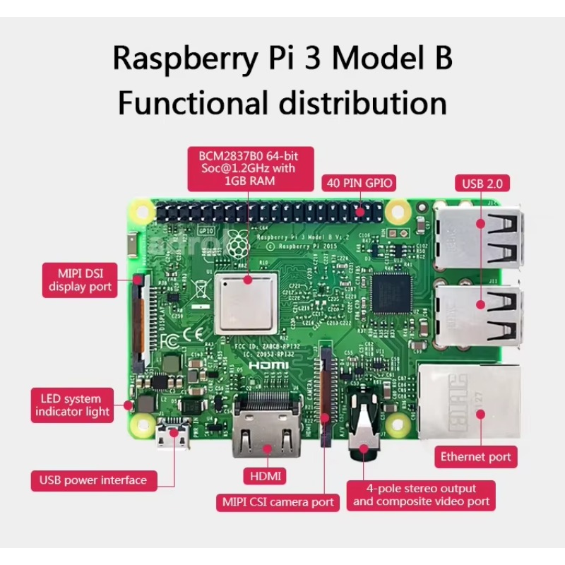【Hot Sale】Raspberry Pi 3b+ 2GB - огляд і ціна Raspberry Pi Kit