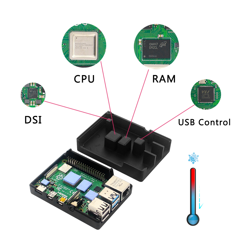 Raspberry Pi 4 Aluminum Alloy  - огляд і ціна Pi 4 Case